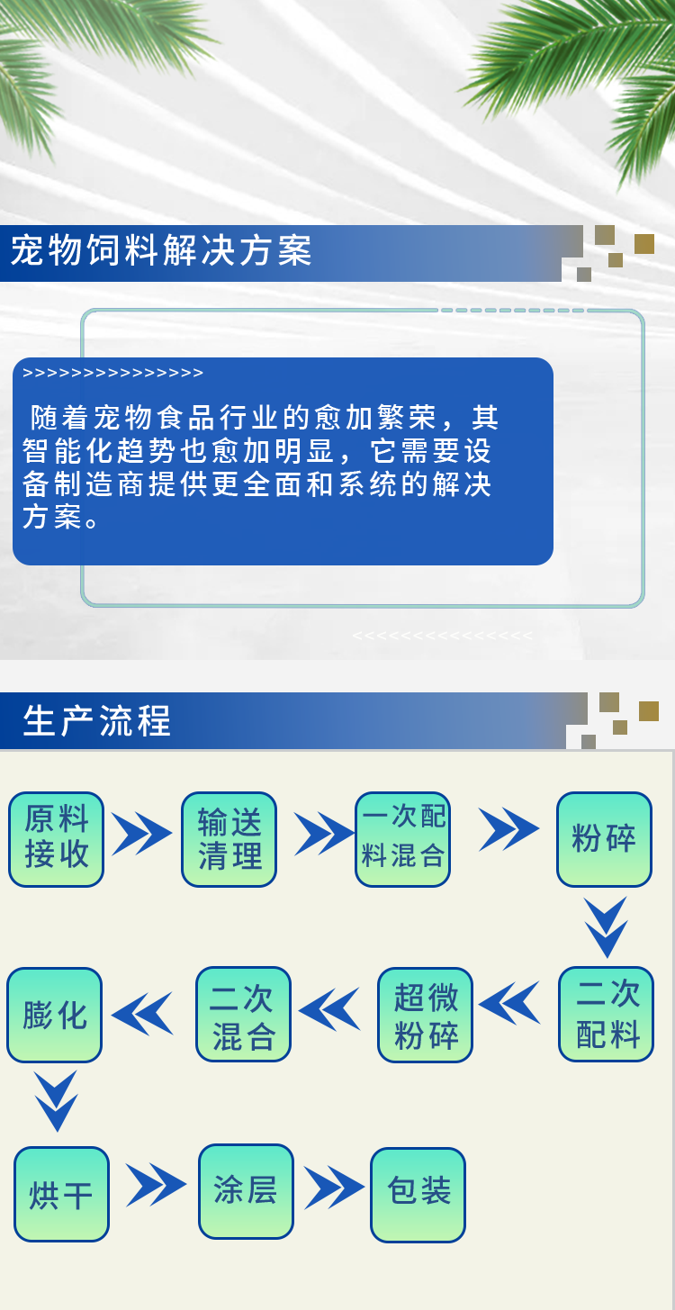 寵物飼料解決方案_01.png